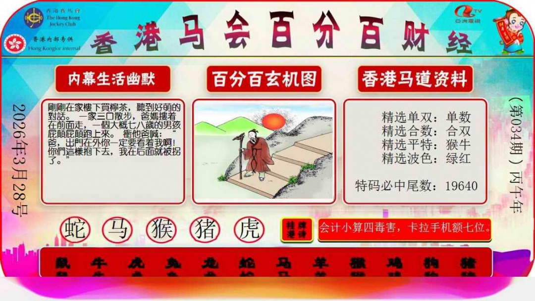 034期百分百财经[图]